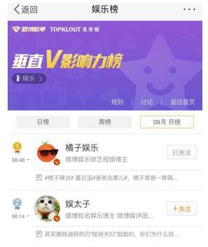 比较准的娱乐爆料微博,明星动向大揭秘!” 第2张 比较准的娱乐爆料微博,明星动向大揭秘!” 第2张